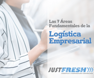Logistica empresarial - Las 7 areas fundamentales